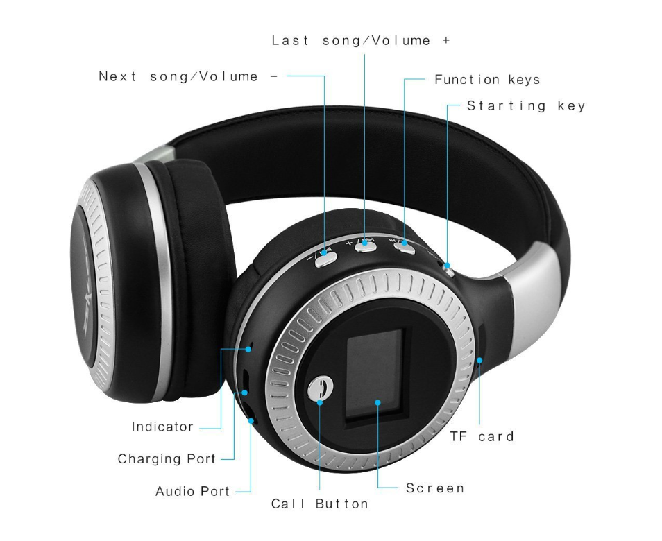 Wireless headset Bluetooth headset High-fidelity card FM wireless headset with stereo - Street Beats Clothing